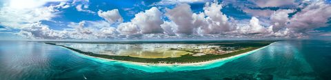 A Ribbon of Sand — from the Aerial collection